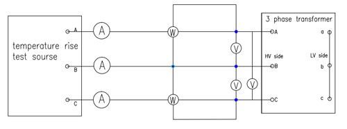 Kv Three Phase Oil Immersed Transformer Temperature Rise Test Apt