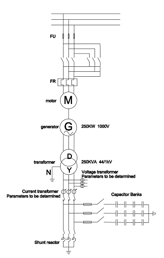 HV shunt capacitor bank for transformer and shunt reactor testing-APT ...